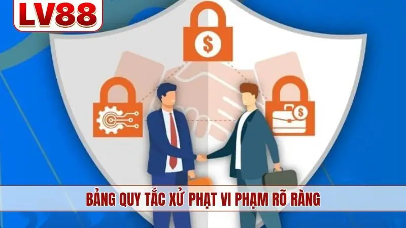 Bảng quy tắc xử phạt vi phạm rõ ràng