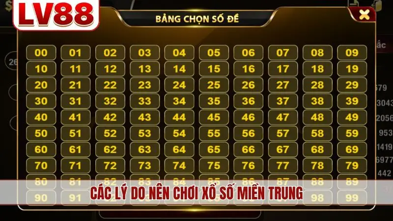 Các lý do nên chơi xổ số miền Trung