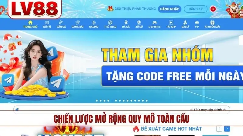 Chiến lược mở rộng quy mô toàn cầu