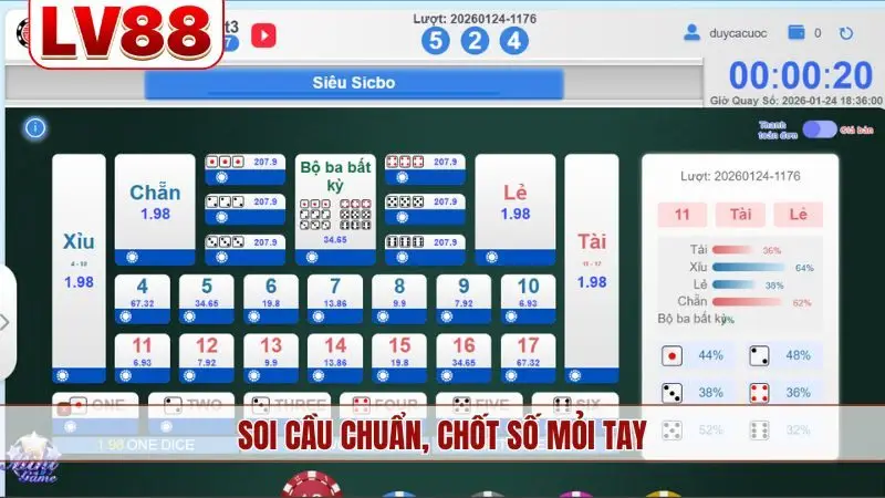 Soi cầu chuẩn, chốt số mỏi tay