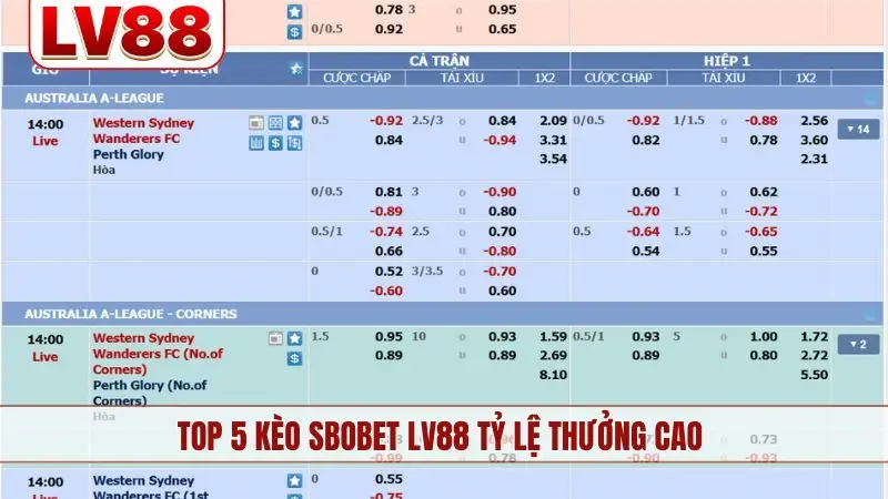 TOP 5 kèo Sbobet LV88 tỷ lệ thưởng cao